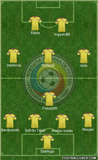 Romania Formation 2015