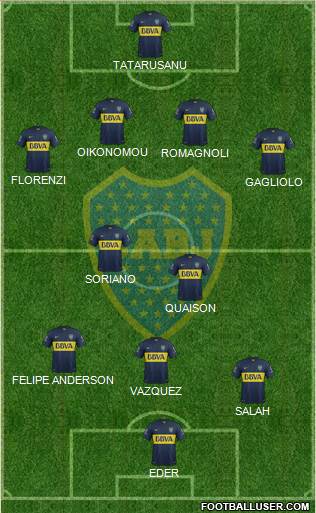 Boca Juniors Formation 2015