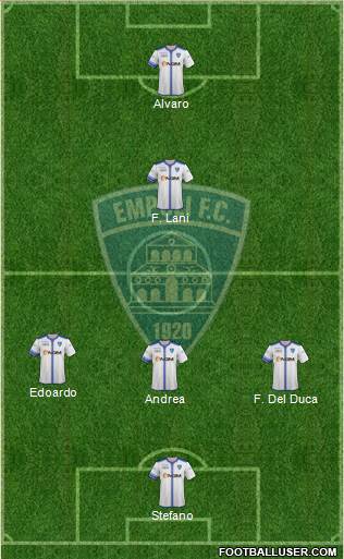 Empoli Formation 2015