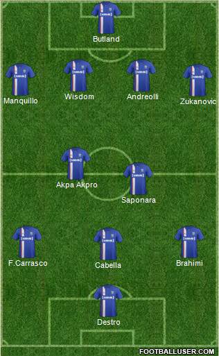 Gillingham Formation 2015