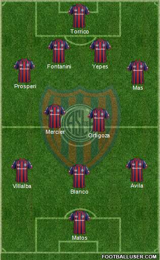 San Lorenzo de Almagro Formation 2015