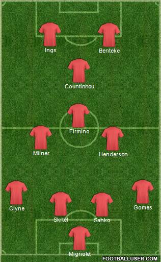 Liverpool Formation 2015