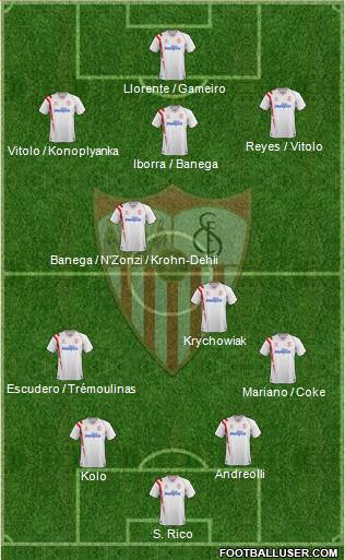 Sevilla F.C., S.A.D. Formation 2015
