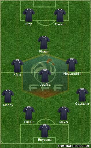 France Formation 2015