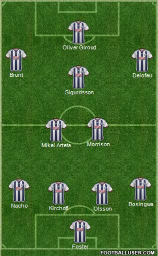 West Bromwich Albion Formation 2015