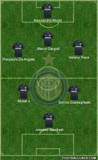 F.C. Internazionale Formation 2015