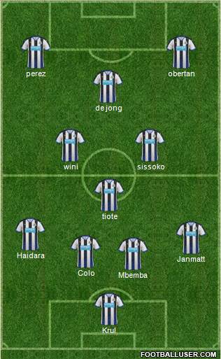 Newcastle United Formation 2015
