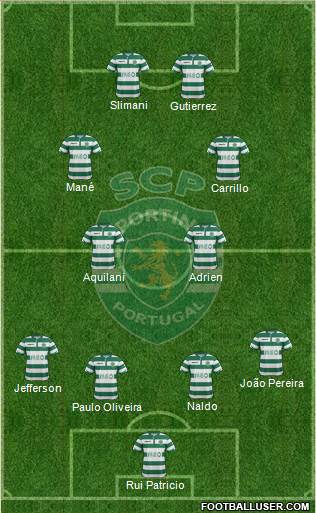 Sporting Clube de Portugal - SAD Formation 2015