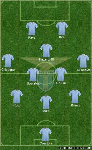 S.S. Lazio Formation 2015