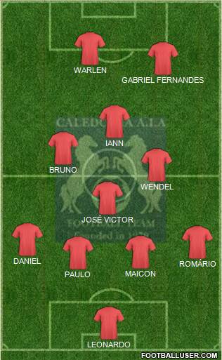 Caledonia AIA FC Formation 2015