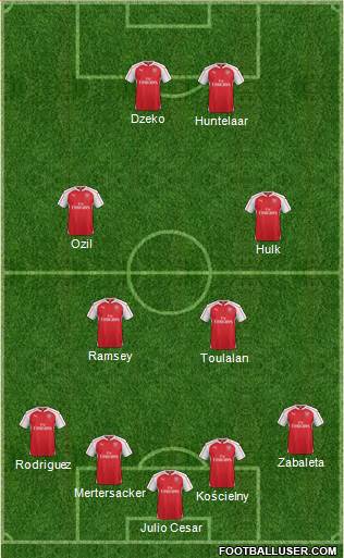 Arsenal Formation 2015
