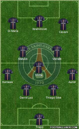 Paris Saint-Germain Formation 2015