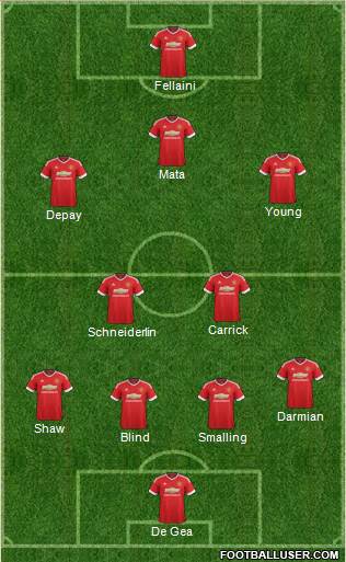 Manchester United Formation 2015