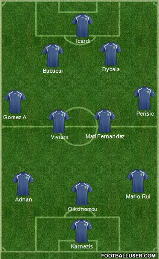 Uzbekistan Formation 2015