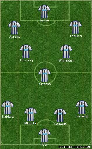Newcastle United Formation 2015