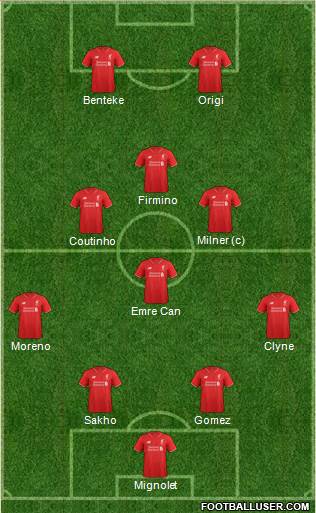 Liverpool Formation 2015