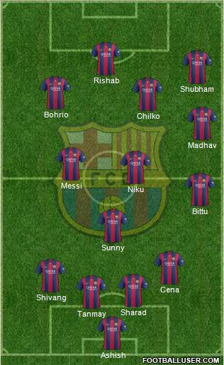 F.C. Barcelona Formation 2015