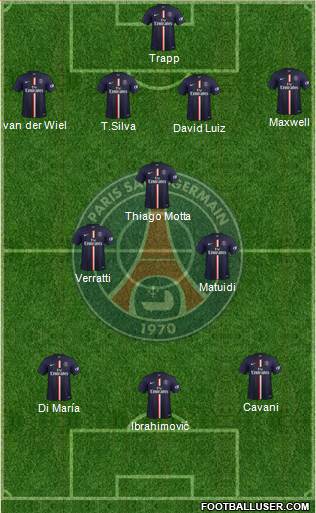Paris Saint-Germain Formation 2015