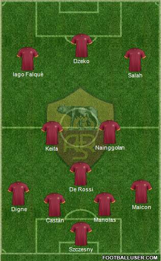 AS Roma Formation 2015