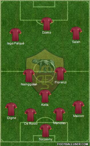 AS Roma Formation 2015