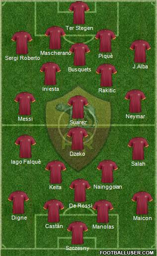 AS Roma Formation 2015