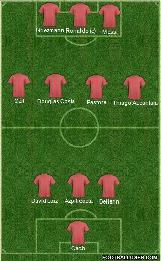 Arsenal Formation 2015