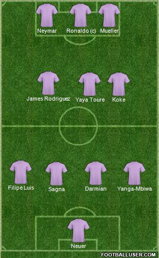 Arsenal Formation 2015