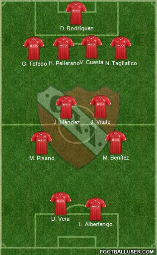 Independiente Formation 2015
