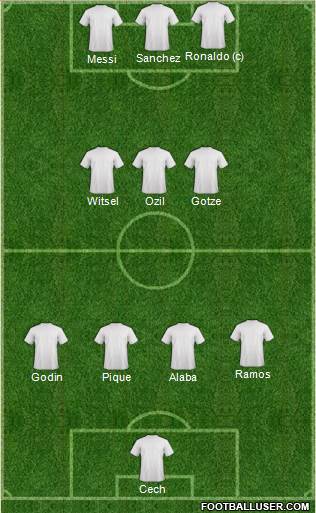 Arsenal Formation 2015