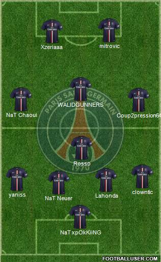 Paris Saint-Germain Formation 2015