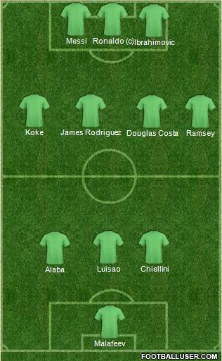 Arsenal Formation 2015