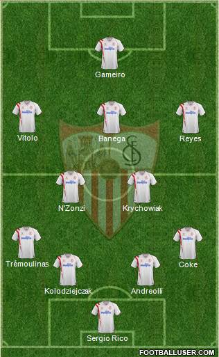 Sevilla F.C., S.A.D. Formation 2015
