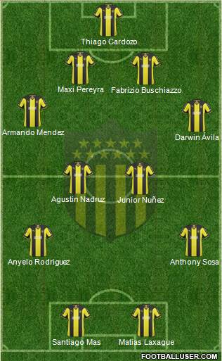 Club Atlético Peñarol Formation 2015