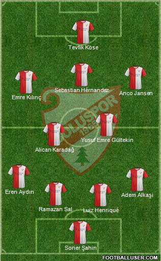 Boluspor Formation 2015