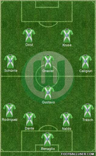 VfL Wolfsburg Formation 2015