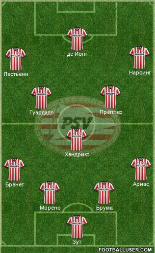 PSV Formation 2015