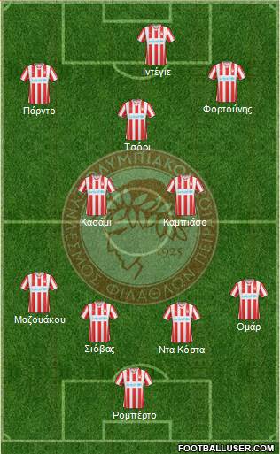 Olympiakos SF Piraeus Formation 2015