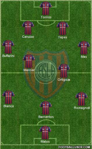 San Lorenzo de Almagro Formation 2015