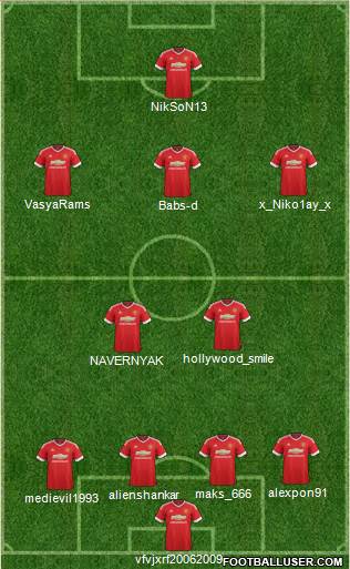 Manchester United Formation 2015