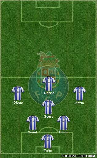 Futebol Clube do Porto - SAD Formation 2015