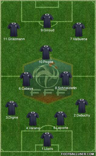 France Formation 2015