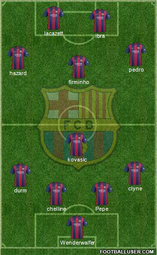 F.C. Barcelona Formation 2015