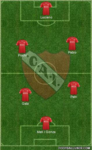 Independiente Formation 2015