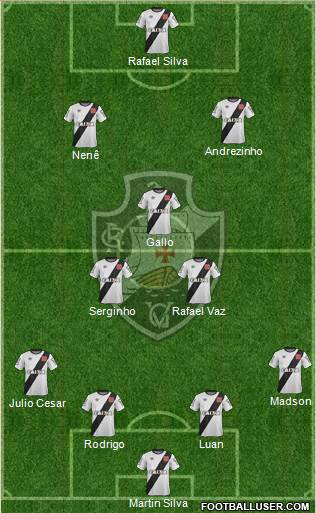 CR Vasco da Gama Formation 2015