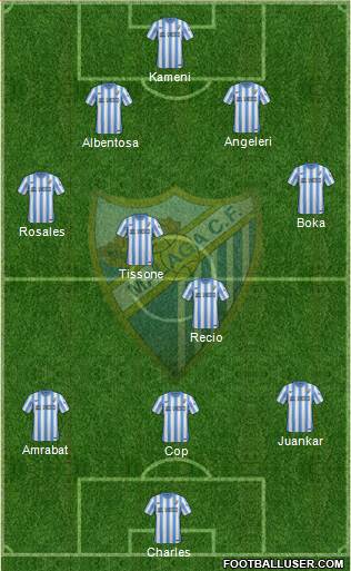 Málaga C.F., S.A.D. Formation 2015
