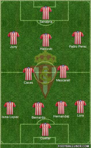 Real Sporting S.A.D. Formation 2015