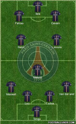 Paris Saint-Germain Formation 2015