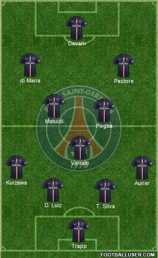 Paris Saint-Germain Formation 2015