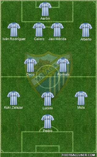 Málaga C.F., S.A.D. Formation 2015