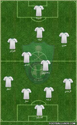Al-Ahli (KSA) Formation 2015